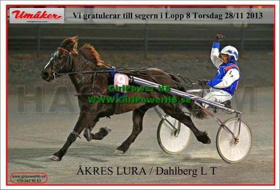 Åkres Lura